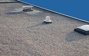 flat roofing Stronachlachar, Stirling